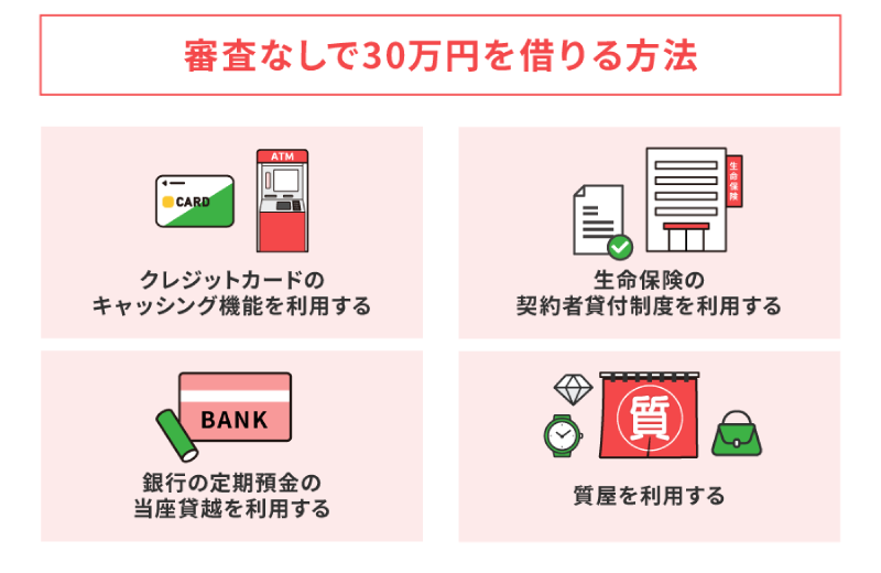審査なしで30万円を借りる方法